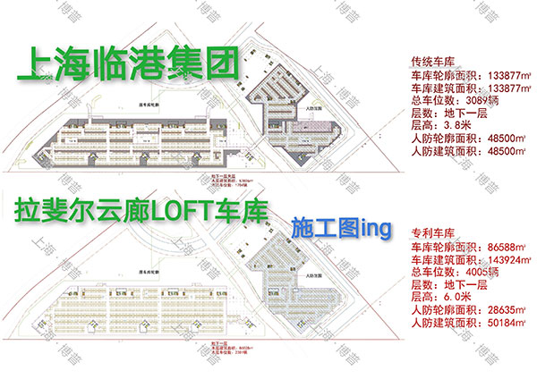 阿坝G60科创云廊LOFT专利车库（上海博普授权）