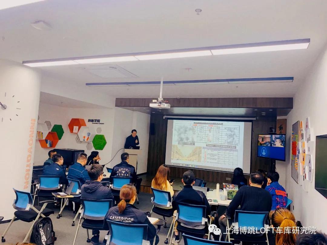 阿坝【上海博普】董事长初光先生受邀前往世茂集团进行“Loft车库专题会”授课演讲